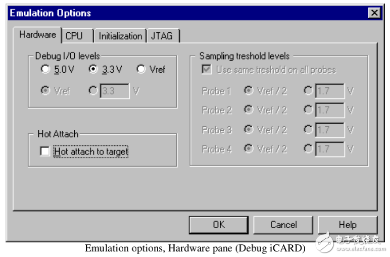 OCD TMS570 CortexR4