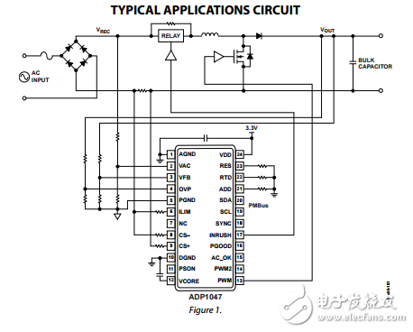 具有精確交流電能計量的數字功率因數校正控制器ADP1047/ADP1048數據表