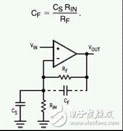 不可不知的,關(guān)于小電流測量技巧