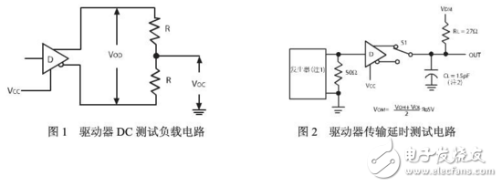 sp3485經(jīng)典應(yīng)用電路