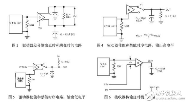 sp3485經(jīng)典應(yīng)用電路