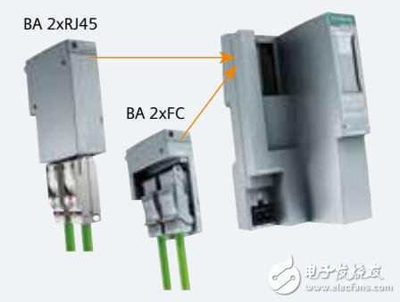 基于SIMATIC S7-1500 PLC通信模塊及接口模塊