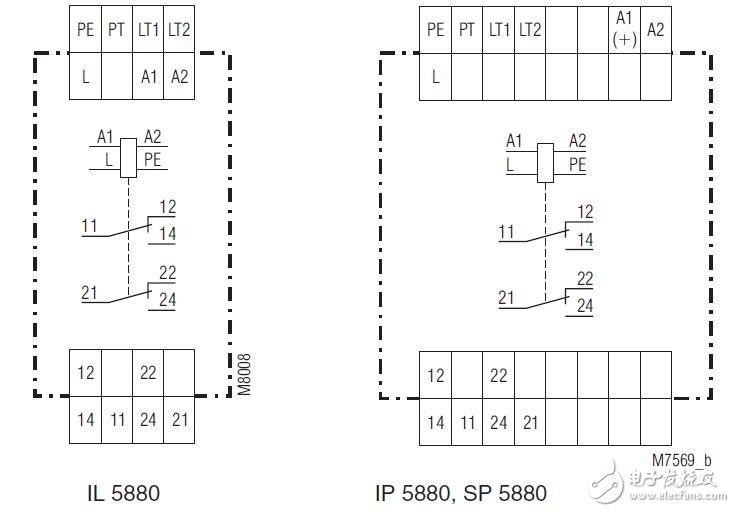 IL5880絕緣監(jiān)控模塊電路圖及功能