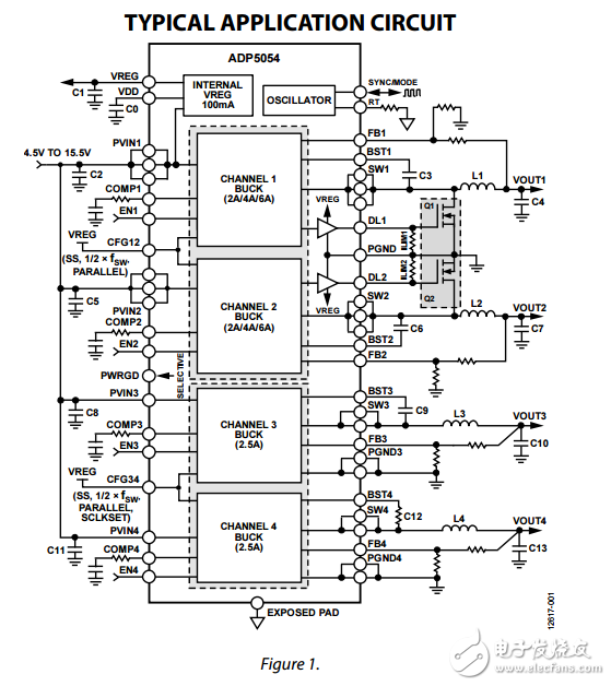 ADP5054降壓穩(wěn)壓器集成的電源解決方案