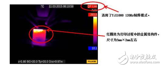 紅外熱像儀在3D打印技術(shù)中的應(yīng)用