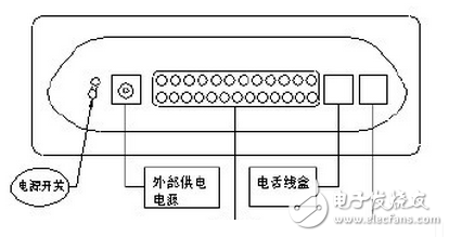 貓（modem）與路由器的區別在哪里