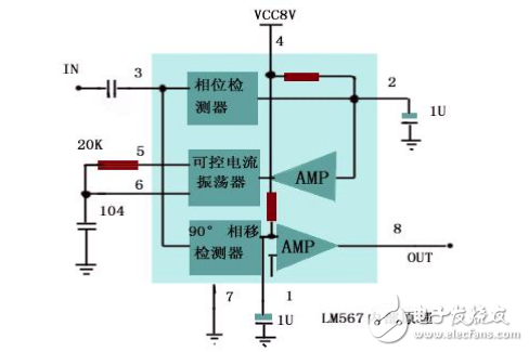 lm567原理及應(yīng)用