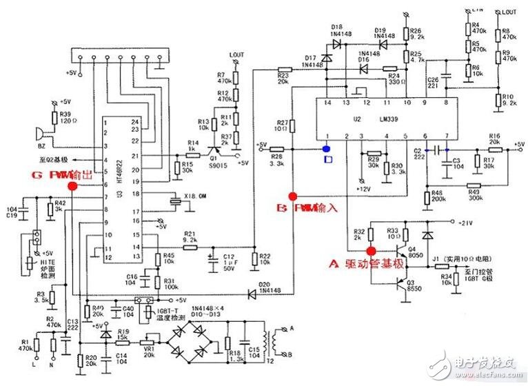 電磁爐pwm信號用什么測？