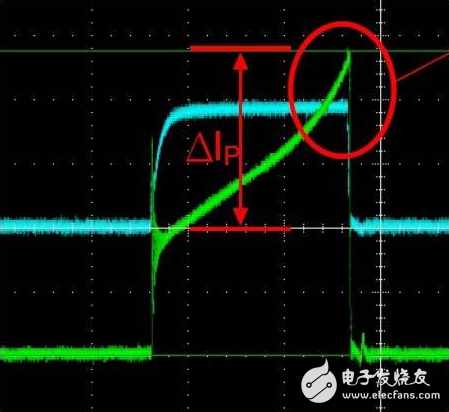 關(guān)于開關(guān)變壓器飽和的相關(guān)解析