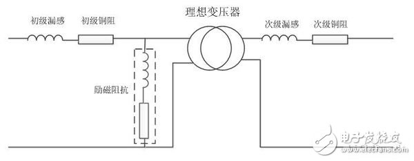 漏感怎么測_影響漏感的因素