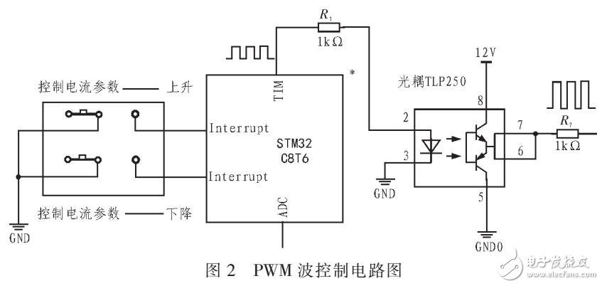 自動反饋的穩定的恒流源系統設計（BUCK電路）