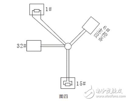 RS485總線常識，RS485總線常見故障解決辦法