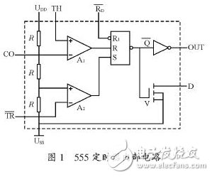 單片機(jī)程序跑飛現(xiàn)象和基于555定時器的看門狗電路的設(shè)計(jì)