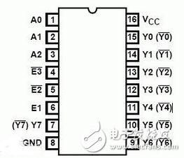 用74ls138構成時序脈沖分配器