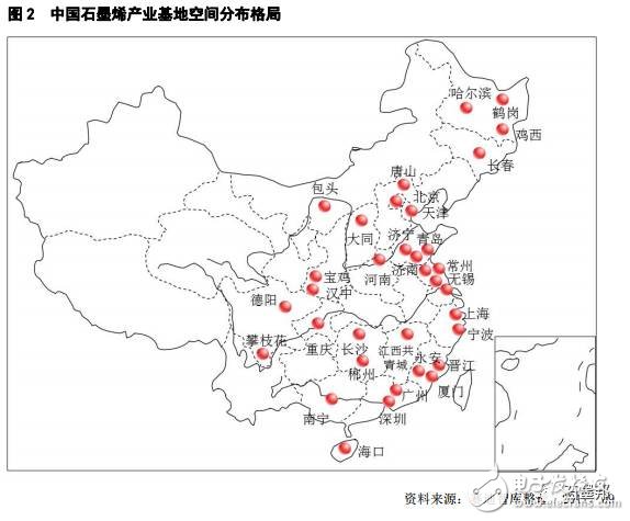 2017年中國(guó)石墨烯產(chǎn)業(yè)地圖白皮書