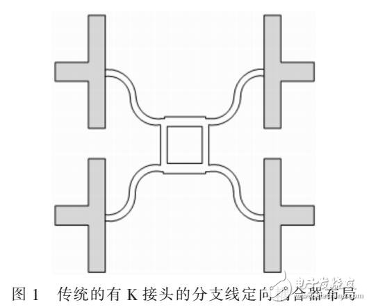 一個KA波段帶狀線形式分支線耦合器（LTCC技術）