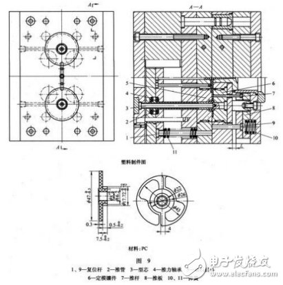 模具設(shè)計(jì)詳細(xì)圖解