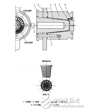 模具設(shè)計(jì)詳細(xì)圖解