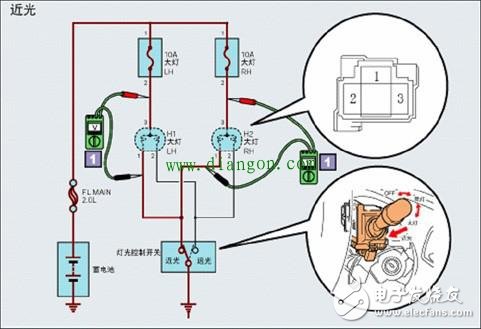 如何對汽車電路基礎元件進行檢測