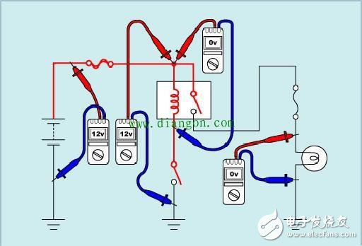 如何對汽車電路基礎元件進行檢測