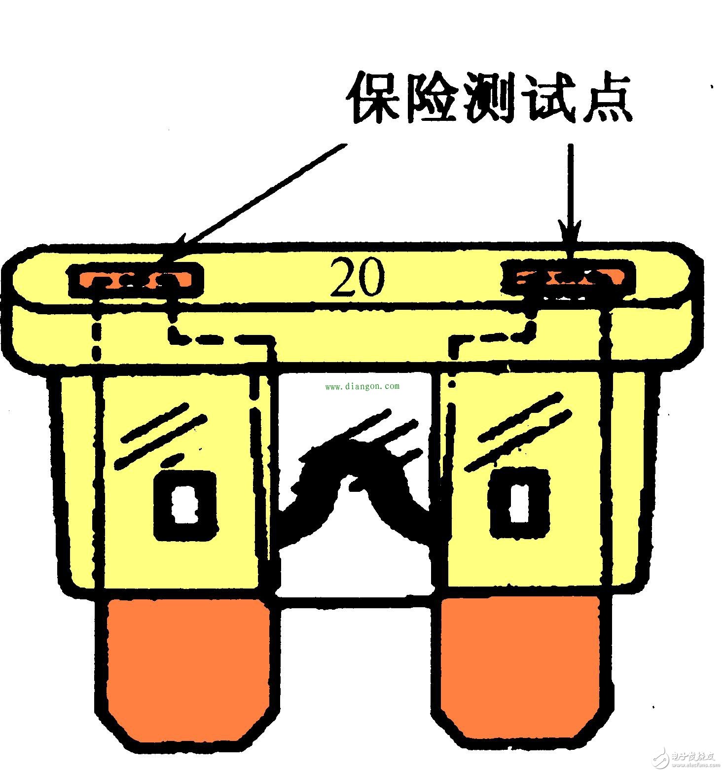 如何對汽車電路基礎元件進行檢測