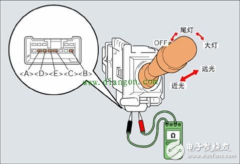 如何對汽車電路基礎元件進行檢測