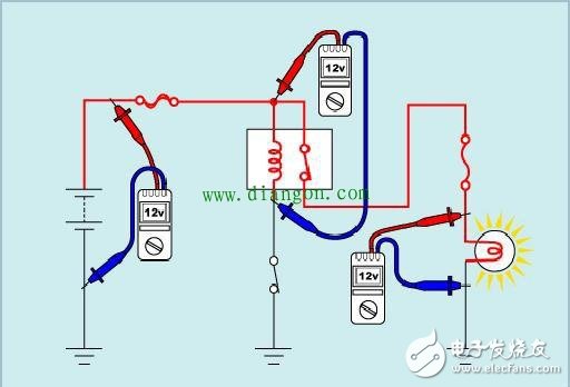 如何對汽車電路基礎元件進行檢測