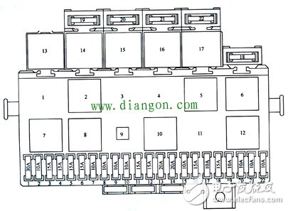 常見的汽車電路基本元件認(rèn)識