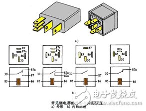 常見的汽車電路基本元件認(rèn)識