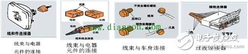 常見的汽車電路基本元件認(rèn)識