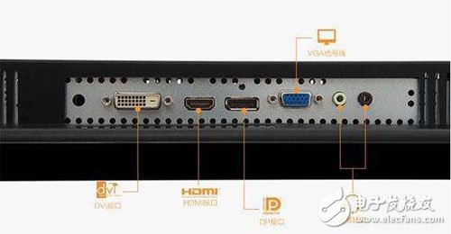 DisplayPort接口沒(méi)能取代HDMI的原因