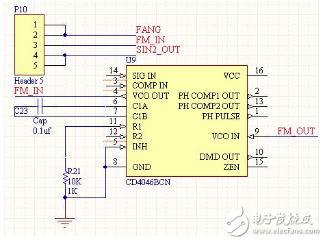 DDS信號發生器原理與經典DDS信號發生器設計方案