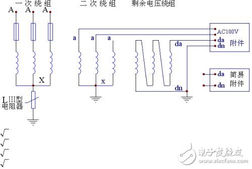 二次消諧器簡述