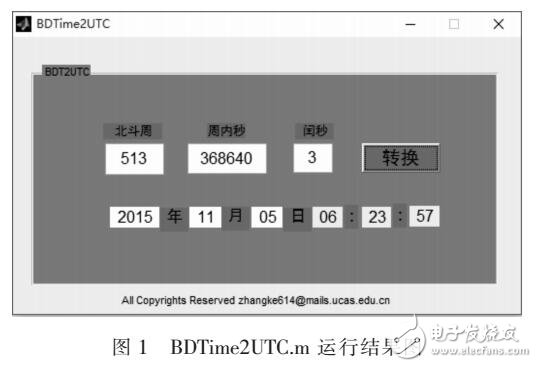 基于STK對新一代北斗導航衛星可見性仿真分析