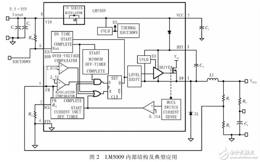 基于LM5009設(shè)計(jì)的BUCKDC-DC電路介紹