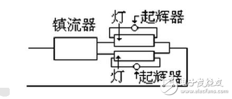 一拖二鎮流器接線圖解