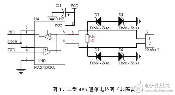 RS485的實際應用和維護RS485的常用方法