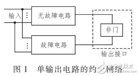 一種針對邏輯門功能異常的故障模型