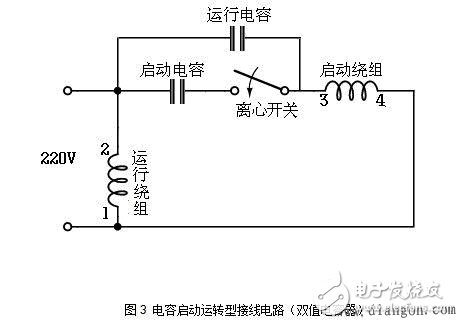 單相電動機的電容啟動原理