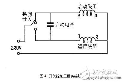 單相電動機的電容啟動原理