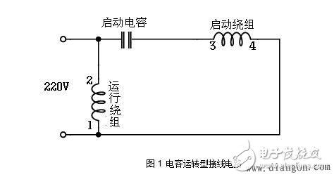 單相電動機的電容啟動原理