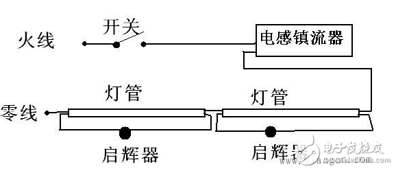 一拖二鎮流器接線圖解