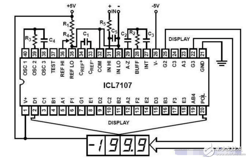 ICL7107的工作原理