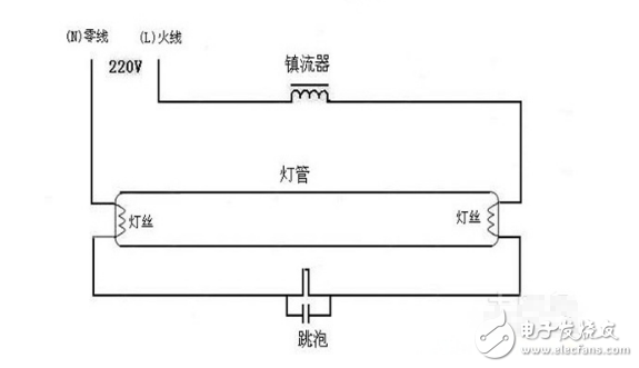 電子鎮流器接線圖