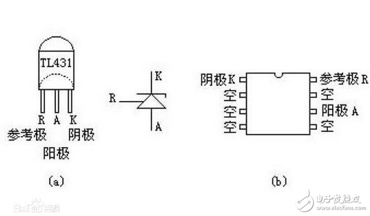 TL431封裝引腳圖介紹