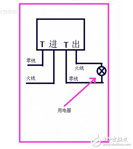 微電腦時控開關接線圖