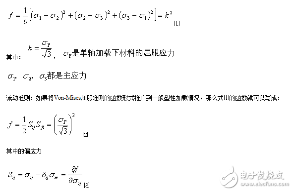 詳解ANSYS的數碼相機內部結構的模擬技術