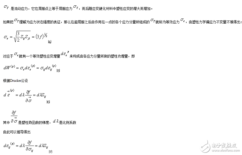 詳解ANSYS的數碼相機內部結構的模擬技術