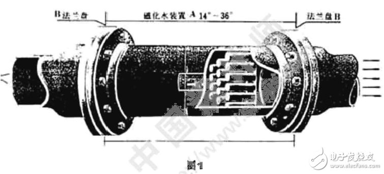 磁化水的作用機(jī)理及磁化技術(shù)在水處理中的應(yīng)用