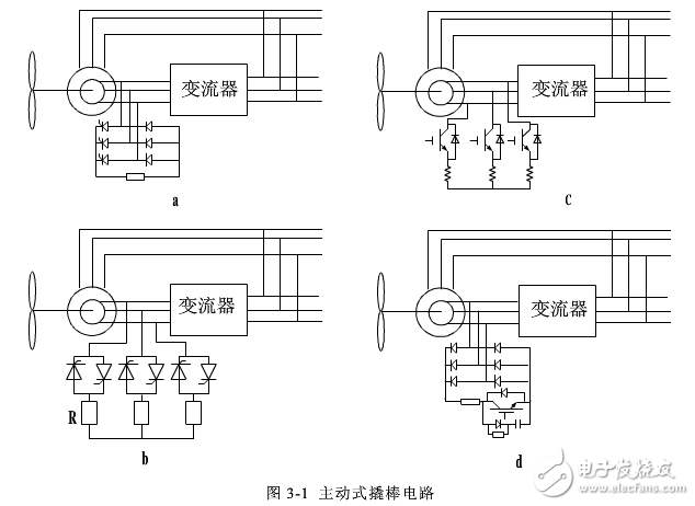 雙饋系統crowbar電路設計